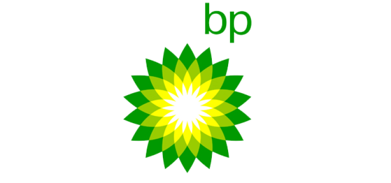 BP